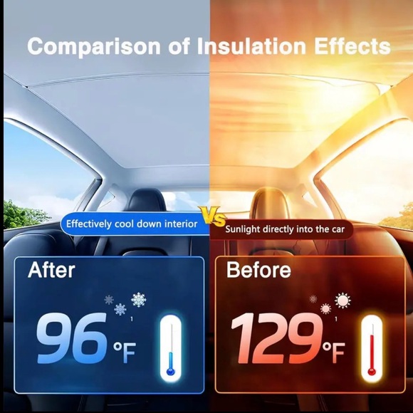 Tesla Model 3 Roof Sunshade, interior accessories - Picture 5 of 11